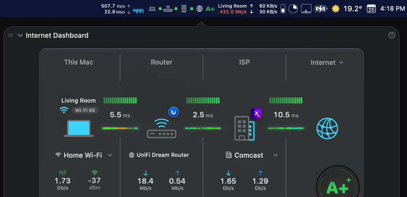 PeakHour menu bar integration showing live network stats and dropdown dashboard