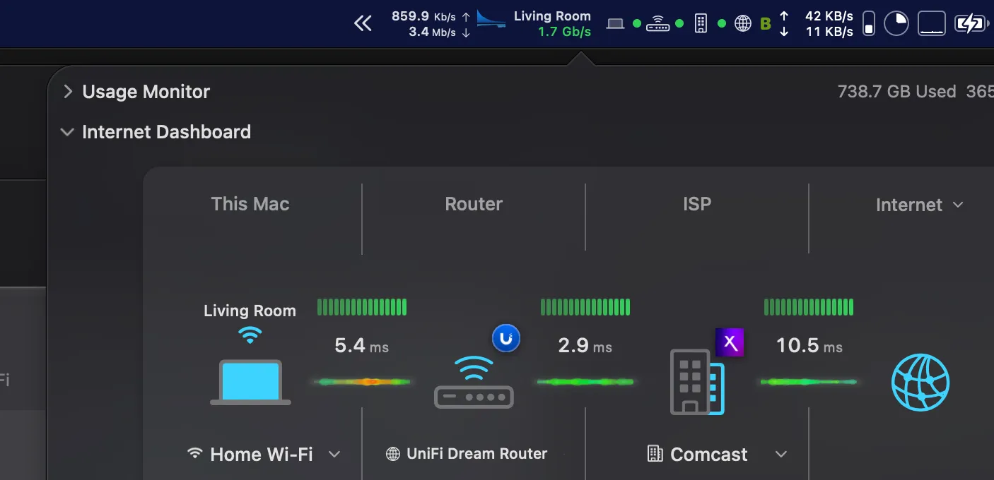 PeakHour menu bar integration showing live network stats and dropdown dashboard