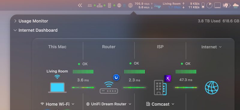 The menu bar with the Internet Dashboard open
