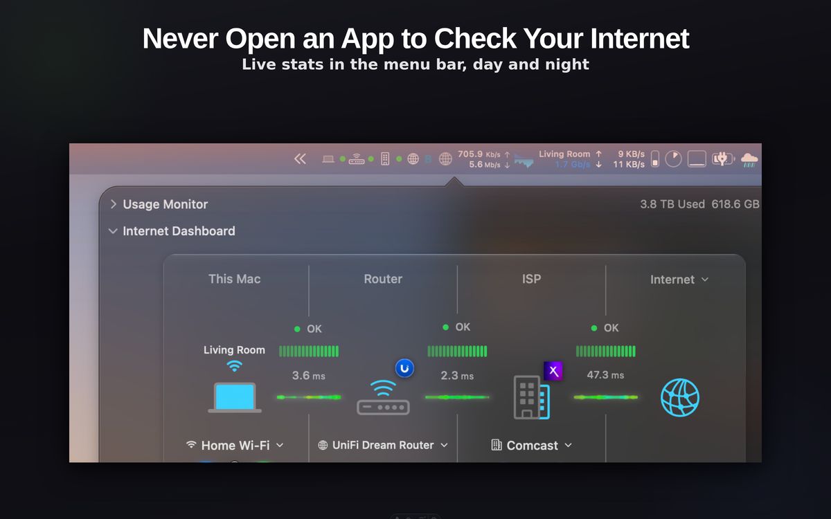 Live stats in the menu bar, one click from the dashboard